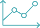 Discuss the impact of the digital skills gap on your business
