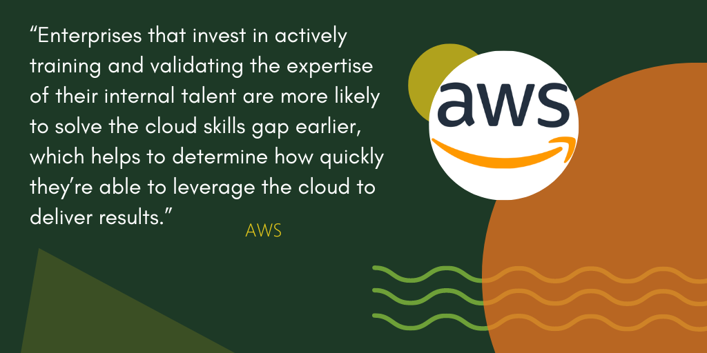 Quote from AWS